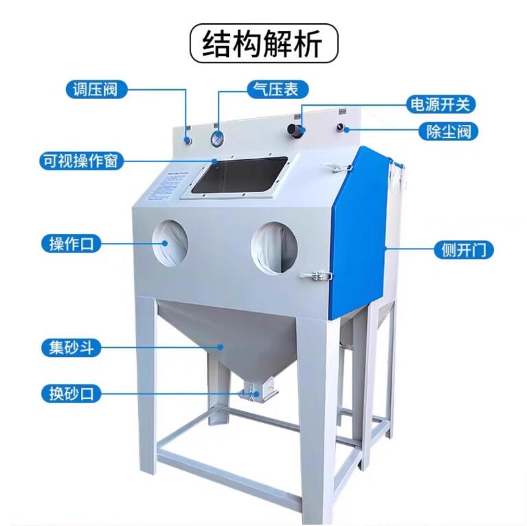 FalunSandblasting machine